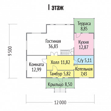 Проект дома из бруса с гардеробной комнатой / План 1 этажа