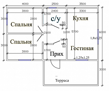 Каркасный дом "Прима 25" / План 1 этажа