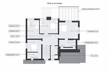 Проект дома в деревенском стиле с 5 спальнями, сауной и верандой с панорамными окнами / План мансардного этажа