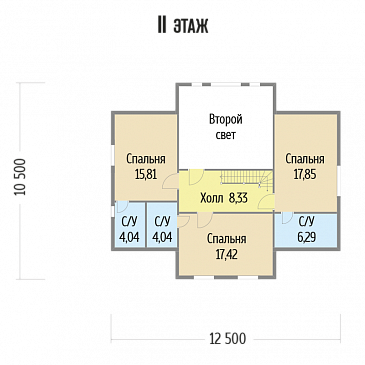Проект каркасного дома со вторым светом с тремя спальнями / План мансардного этажа
