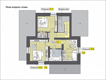 Проект частного дома в европейском стиле, с двумя террасами, мансардными окнами, простой функциональной планировкой / План мансардного этажа